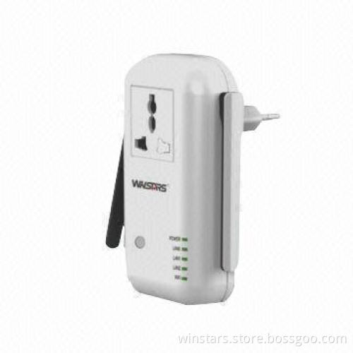 300Mbps Wi-Fi Repeater with Pass-through and External Antenna